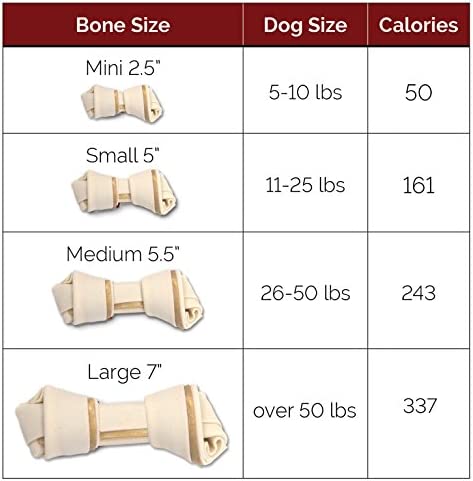 DreamBone Sweet Potato Dog Chew (24 Piece/Pack), Mini