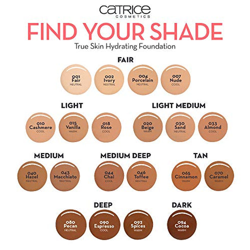 Catrice | True Skin Hydrating Foundation (030 | Neutral Sand)