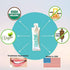 CocoPull - Organic Oil Pulling 14 Packets/Sachets with Coconut Oil and Peppermint Oil for Healthy Teeth, Gums, Bad Breath Remedy. Natural Teeth Whitening.
