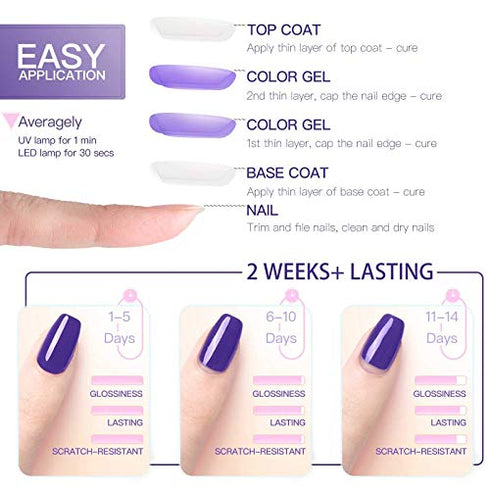 Gellen Christmas Gel Nail Polish Set - 4 Colors Forest Green, Flame Red, Sparkle Gold, Snow White, Popular Gel Nail Art Colors Home Manicure Kit, Color Nail Polish Kit