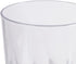 Palmetto 20-ounce Clear Plastic Tumblers | set of 16