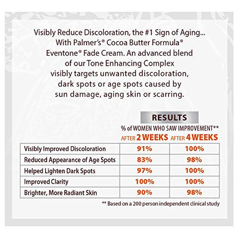 Palmer's Cocoa Butter Formula Eventone Fade Cream, 2.7 Ounce