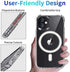 Ambar Compatible with MagSafe Case for iPhone 11 Pro (5.8 inch), Shockproof, Acrylic Back, Magnetic Transparent Case
