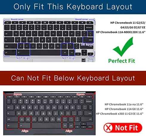 Keyboard Cover for HP 11.6 inch Chromebook, HP Chromebook x360 11.6 inch, HP Chromebook 11 G2 / G3 / G4 / G5 / G6 EE / G7 EE, HP 11.6 Inch Chromebook Protector Skin, Gradual Blue