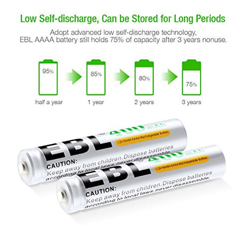 EBL Rechargeable AAAA Batteries 4 Counts with Smart Battery Charger - 400mAh AAAA Battery Surface Pen Battery and Universal Battery Charger for AA AAA AAAA Ni-MH Ni-CD Rechargeable Batteries