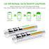 EBL Rechargeable AAAA Batteries 4 Counts with Smart Battery Charger - 400mAh AAAA Battery Surface Pen Battery and Universal Battery Charger for AA AAA AAAA Ni-MH Ni-CD Rechargeable Batteries