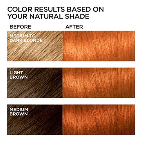 L'Oreal Paris Feria Multi-Faceted Shimmering Permanent Hair Color, C74 Copper Crave (Intense Copper), Pack of 1, Hair Dye