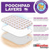 PoochPad Original Washable, Reusable Potty Pad (Large) - Unmatched Odor Control, Leakproof Puppy Training Pee Pad