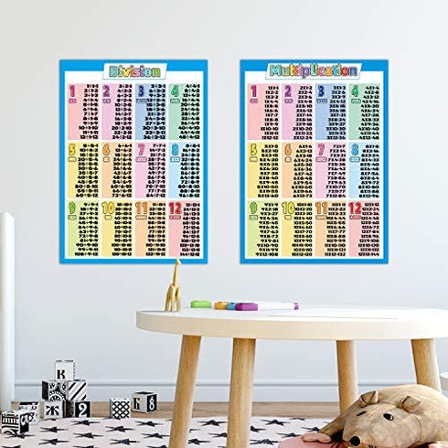 HOMIEVAR 2 Pack - Multiplication Charts and Division Poster Set - Math Classroom Charts Multipaction chart Times Table Charts , Educational Poster for Elementary Student ,Teacher Supplies