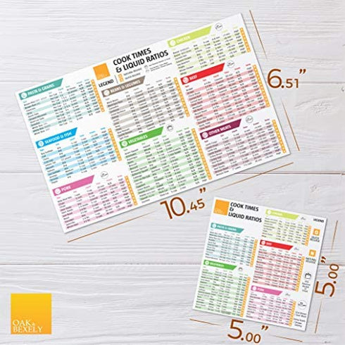 Pressure Cooker Accessories - Insta Pot Cheat Sheet Magnet Set - Instant Pot Times Cookbook