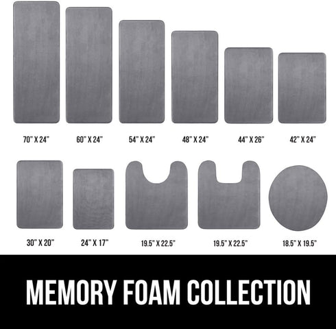 Gorilla Grip Thick Memory Foam Bathroom Rug for Toilet Base, Soft Absorbent Velvet Topside Floor Mats, Square Shape Contour Mat, Machine Wash, Cushioned Luxury Rugs for Bath Room, 22.5x19.5, Graphite