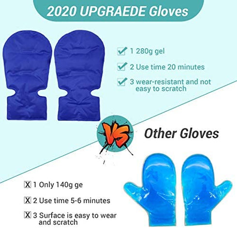 Microwavable Heated Mittens, Hot and Cold Hand Therapy Gloves, Heat Arthritis Gloves for Hands Warmer Therapy and Trigger Fingers Pain Relief & Carpal Tunnel Fit for Many Hand Sizes (Blue)