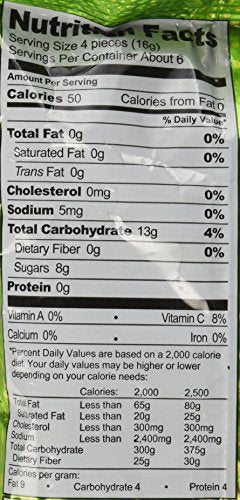 Warheads Extreme Sour Hard Candy 3.25oz Assorted Flavors