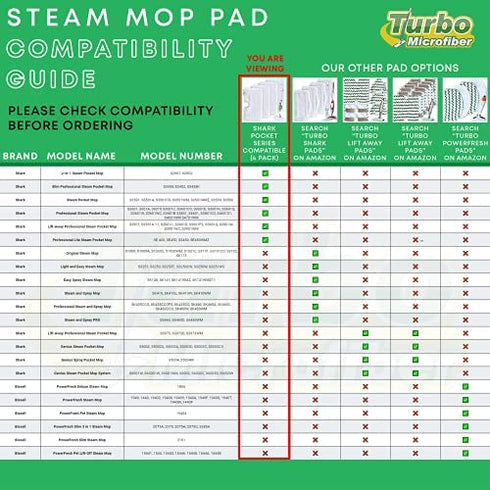 Mop Pads Compatible with Shark Steam Pocket Mop Professional Fit Series S3500 S2901 S2902 S3455K S3501 S3550 S3601 S3801 S3901 S4601 S4701 SE450 - Replacement Microfiber Cloth Head Covers 4 Pack ®