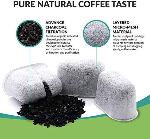 PUREHQ Keurig Starter Kit Replacement for Keurig 2.0 K200, K250, K35, K-Duo and K-Compact Coffee Makers Includes Filter Holder and 3 Pack of Keurig Compatible Water Filters
