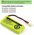 VANBOW BT183342/BT283342 2.4V 800mAh Ni-MH Battery Pack, Compatible with AT&T VTech Cordless Phone Batteries BT166342/BT266342 BT162342/BT262342 CS6709 CS6609 CS6509 CS6409 EL52100 EL50003 (Pack 4)
