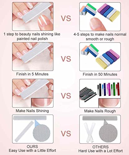 Premium Upgrade Lucency Nail Buffers for Natural Nails, Artificial Nails and Chamois Nail Buffer, All in One Step, beUakso Premium Upgrade Natural Nail Buffer and Shine Kit with Gift Box