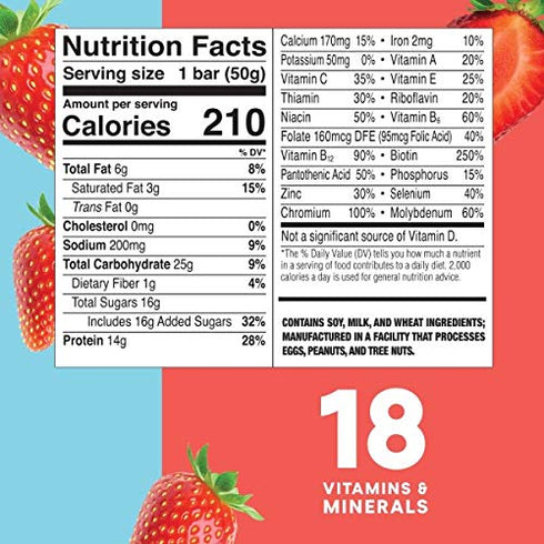 ZonePerfect Protein Bars, 18 vitamins & minerals, 14g protein, Nutritious Snack Bar, Strawberry Yogurt, 12 Count (Pack of 3), Total 36 Count