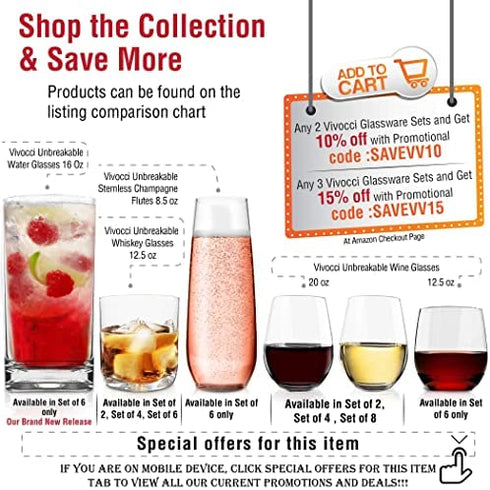 Vivocci Unbreakable Elegant Plastic Stemless Wine Glasses 20 oz | 100% Tritan Heavy Base | Shatterproof Glassware | Ideal For Cocktails & Scotch | Perfect For Homes & Bars | Dishwasher Proof, Set of 2