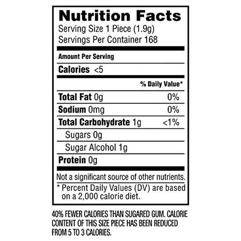 ORBIT Gum Spearmint Sugarfree Chewing Gum, 14 Pieces (Pack of 12)