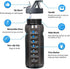 Big Motivational Half Gallon Water Bottle with Straw, BPA Free Resuable 64 OZ Water Bottle with Straw & Time Marker, 1/2 Gallon Sports Water Jug for Camping Hiking Fitness