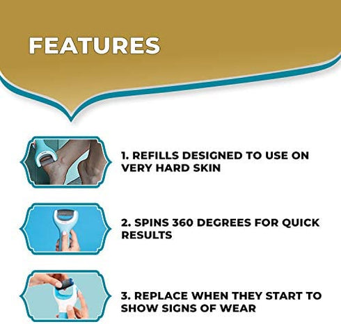 Amope Pedi Perfect Electronic Foot File Refills, Extra Coarse Rollers for Feet, Removes Hard and Dead Skin - 2 Count
