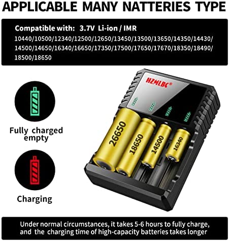 18650 Battery Charger Universal Smart 18650 Charger with LED Indicator for 3.7V Lithium ion Battery 18650 21700 26650 18500 16650 14500 Rechargeable Batteries (4 Bay)