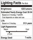 12V LED Light Bulb 7W 630Lm AC/DC 12-24Volt Low Voltage E26 Base (2700K Warm White)40-60 Watt A19 Bulbs Equivalent- Landscape Garden Yard, 12volt Battery Power System Off Grid Solar Lighting- 6 Pack