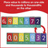 edxeducation Student Place Value Flip Chart - Millions - Double-Sided with Whole Numbers and Decimals - Learn to Count by Ones, Tens, Hundreds, Thousands and Millions