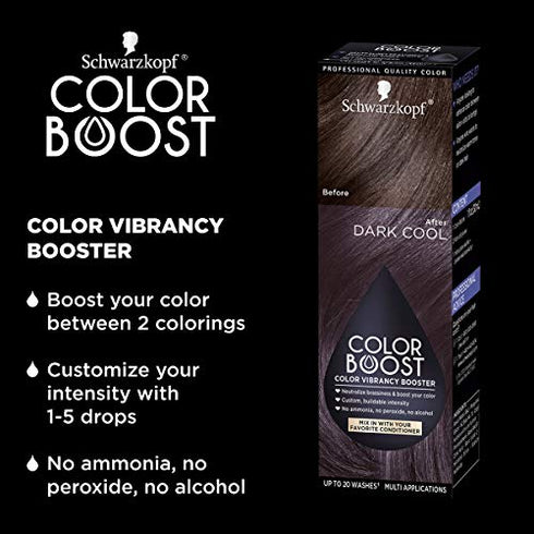 Schwarzkopf Color Boost Color Vibrancy Booster, Dark Cool