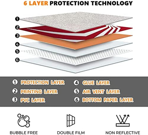 PS5 Skin Disc Edition Console and Controller Accessories Cover Skins Wraps Basketball Sports Design for Playstation 5 Disc Version