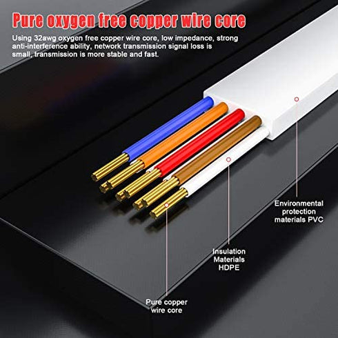 Cat 6 Ethernet Cable 60 ft White Computer LAN Cable Flat RJ45 high Speed Internet Patch Cable Ethernet Cord with Cable Clips for modems (White, 60FT)