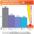 MetaCurcumin 277x Super Curcumin + TetraHydroCurcumin