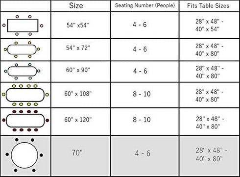 DecorRack Round 70” Tablecloth Protector, Crystal Clear Vinyl, Durable Heavy-Duty Plastic Table Cover Protector Pad, Double-Stitched Edges, Transparent Table Top Cover (1 Pack)