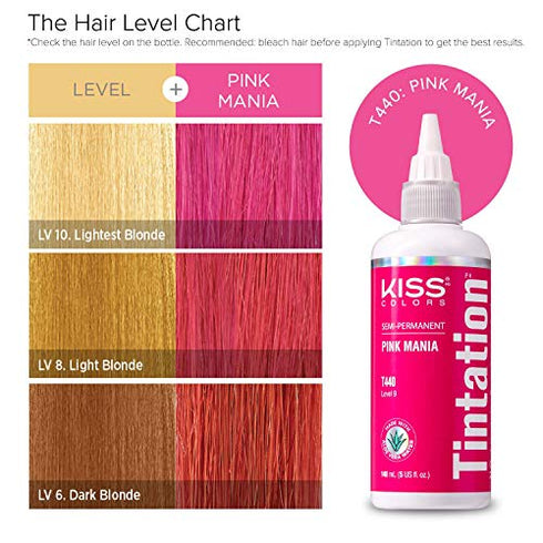Kiss Tintation Semi-Permanent Hair Color Treatment 148 mL (5 US fl.oz) (Pink Mania)