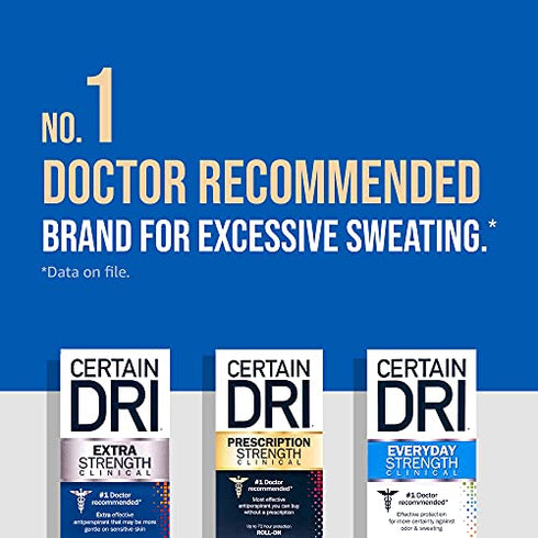 Certain Dri Everyday Strength Clinical Antiperspirant Solid Deodorant, Hyperhidrosis Treatment for Men & Women, Morning Fresh, 2.6oz, 1 Pack