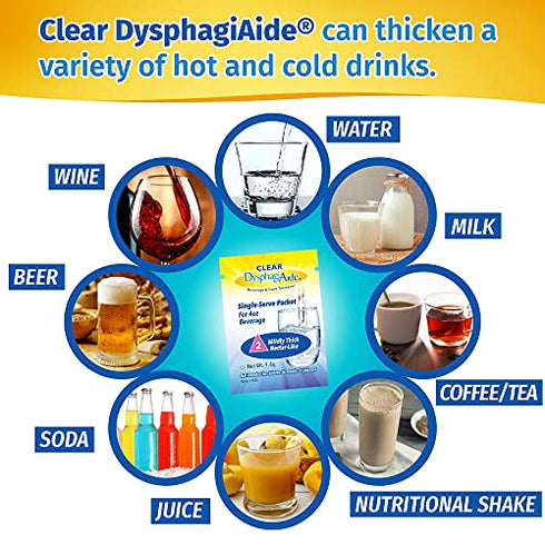 Clear DysphagiAide Instant Beverage and Food Thickener Packets, 24 Count, Level 2-Nectar Thick