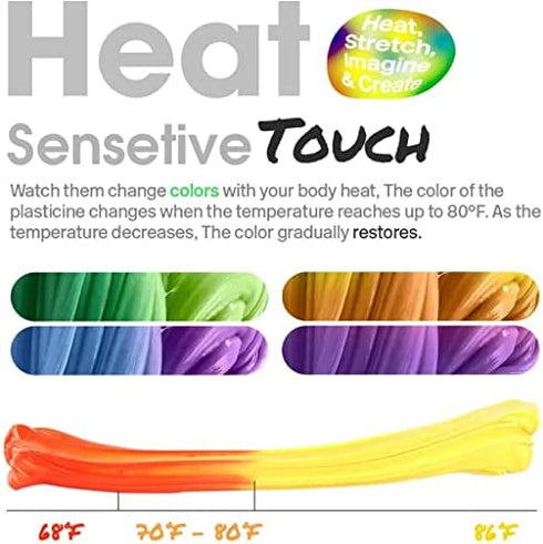 Squeeze Craft Color Changing Frudge Putty Heat Sensitive - Mini Slime Putty - for Sensory and Tactile Stimulation, Event Prizes, Slime Parties, Educational Game, Fidget Toy (12 Pack 0.5 Oz.) (6 Pack)