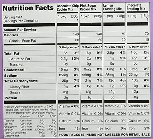 Hasbro Easy Bake 5000 Ultimate Oven Chocolate Chip & Pink Sugar Cookies Refill Pack Playset