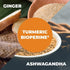 Turmeric Curcumin Ashwagandha, Ginger, Bioperine. Occasional Joint Discomfort Relief Supplement. Antioxidant Properties for Healthy Thyroid and Adrenal Support, and Balanced Cortisol Levels.