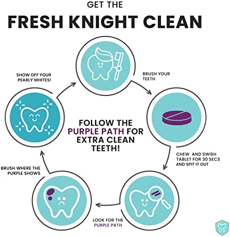 Plaque Disclosing Tablets for Teeth, 96 Count, Dental Disclosing Tablets for Kids or Adults, Shows Plaque, Helps Teach Kids Teeth Brushing Habits for Clean Teeth, by Fresh Knight, Pack of (1)