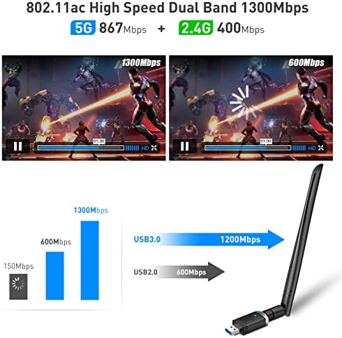 Wireless USB WiFi Adapter for PC, AC1300Mbps USB 3.0 Wireless WiFi Dongle 2.4G/5G Dual Band Network Adapter Wireless Adapter for Windows 11 / 10/ 8/ 7/ XP Mac 10.7 to 10.15 Laptop Desktop Gaming