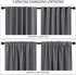 PONY DANCE Curtains 45 inch Length - Double Panels Back Tab & Rod Pocket Thermal Insulated Short Blackout Drapes for Kitchen Bedroom, 52" x 45" Per Panel, Dark Grey, 2 Pieces