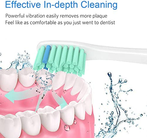 Replacement Toothbrush Heads Compatible with Philips Sonicare Screw-on E-Series Electric Rechargeable Toothbrush, Precision Clean Toothbrush Heads Refills, 6 Pack