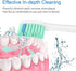Replacement Toothbrush Heads Compatible with Philips Sonicare Screw-on E-Series Electric Rechargeable Toothbrush, Precision Clean Toothbrush Heads Refills, 6 Pack