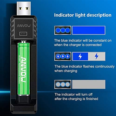 ANVOW Smart AAAA Battery Charger with 2 Counts Rechargeable AAAA Batteries - Ni-MH 1.2V 400mAh 1200 Cycles Surface Pen Active Stylus Rechargables Battery