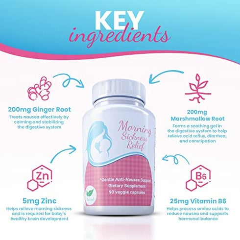 Morning Sickness Relief Vitamin B6 25mg for Pregnancy Related Nausea. Plus Ginger & Zinc. 90 Easy Swallow Veggie Capsules from Maternal Balance.