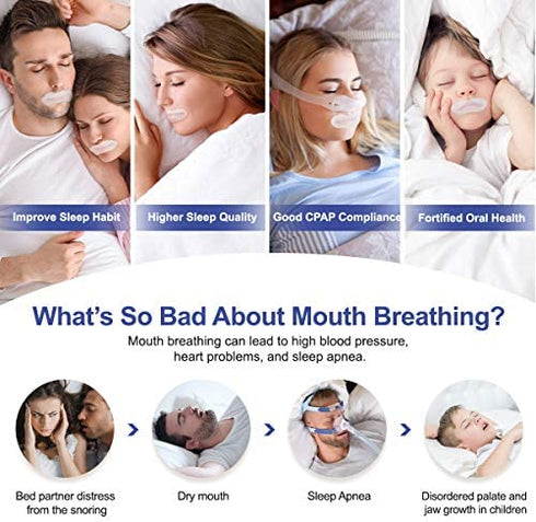 96PCS Mouth Tapes for Sleeping, Sleep Mouth Strip for Sleeping Quality Improvement,Mouth Breathing Tapes for Better Nose Breathing, Sleep Mouth Tapes for Less Mouth Breathing
