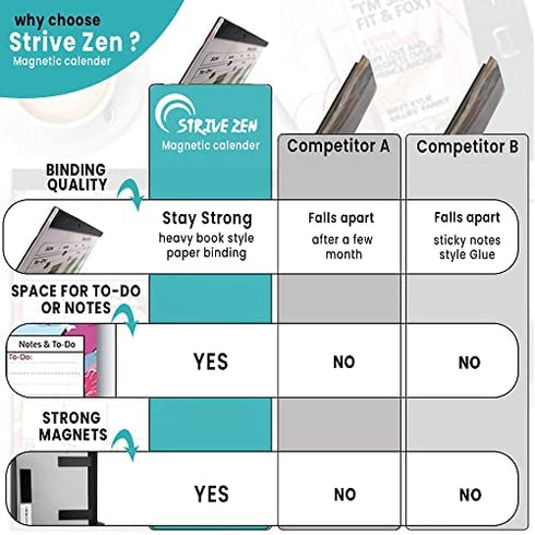 Magnet Calendar for Refrigerator 2023-2024 by STRIVE ZEN, January 2023 - December 2024, Fridge, Monthly Magnetic Planner, Paper, Tear Off, Schedule Weeks, Days, 10x10 Inches, 24 Months
