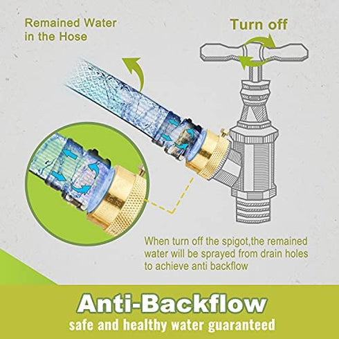 SUNGATOR 2-Pack Vacuum Breaker Set, 3/4 Inch Anti-Siphon Hose Bib Valve for Garden Spigot, RV, Solid Brass Anti-Backflow Valve with Tape